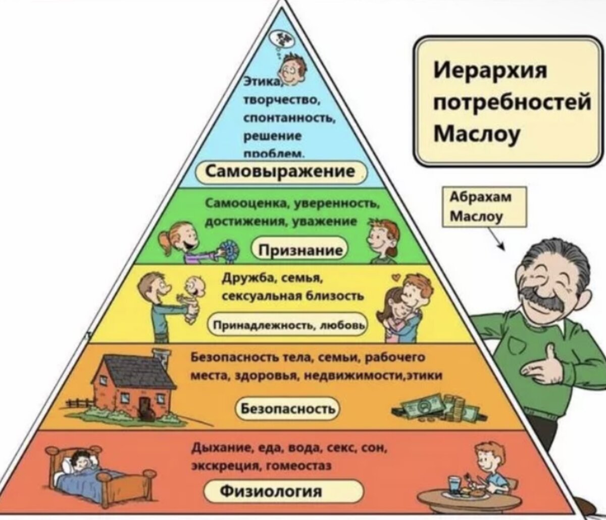 Из интернет-источника
