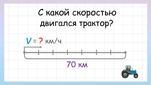 Простая задача на движение. Как найти скорость?