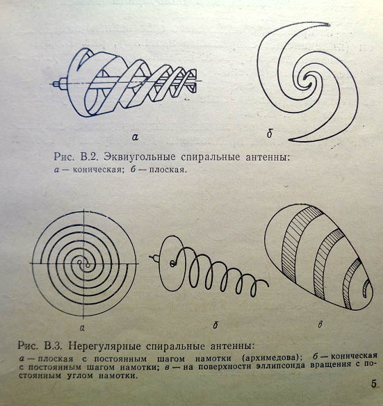 Вопросик по спиральной антенне ( helix )