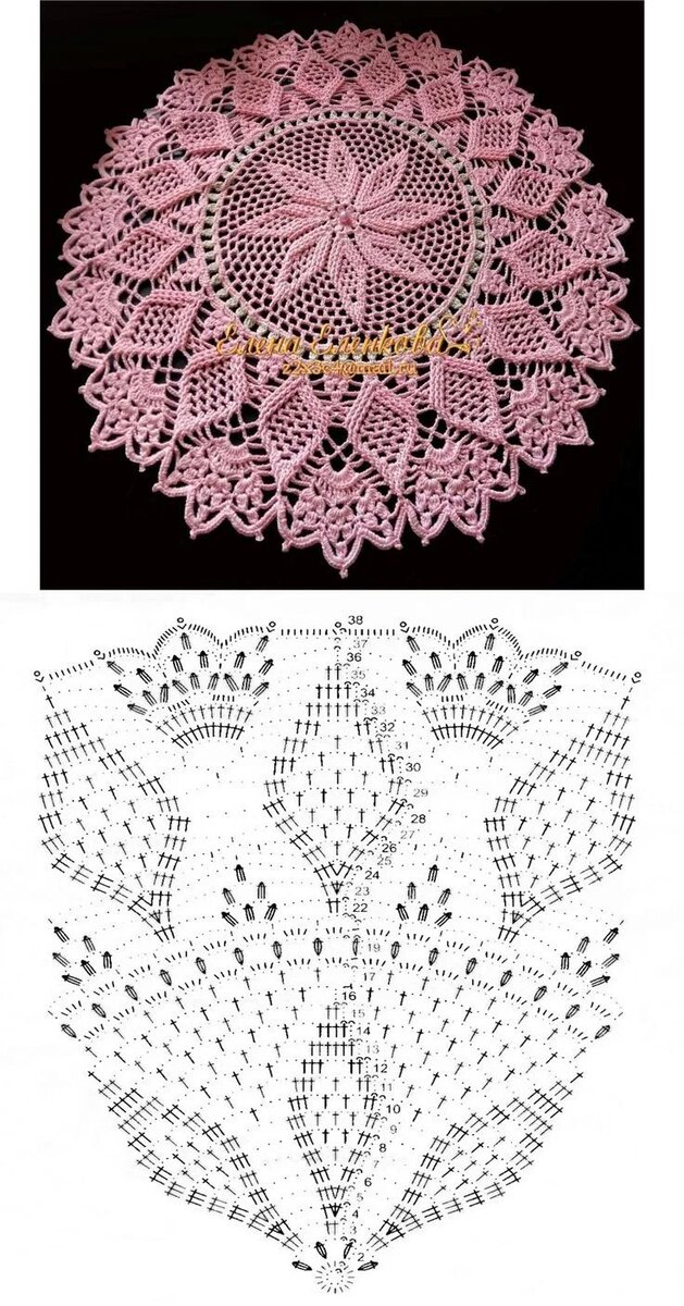 Вязание салфеток крючком и спицами, схемы и описания - elit-doors-msk.ru