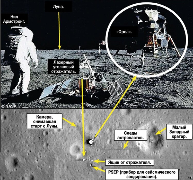 Фотографии места посадки американцев на луне