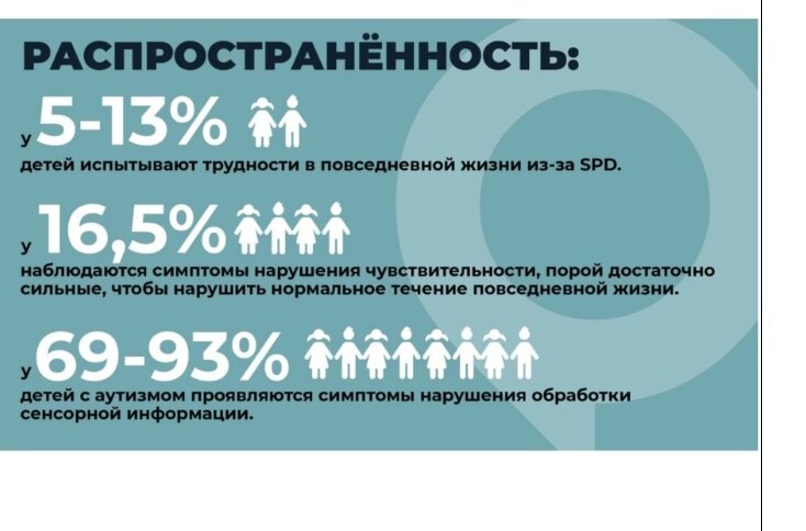 Нарушение сенсорной интеграции
