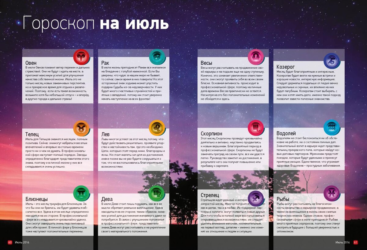 Гороскоп на 30 августа близнецы