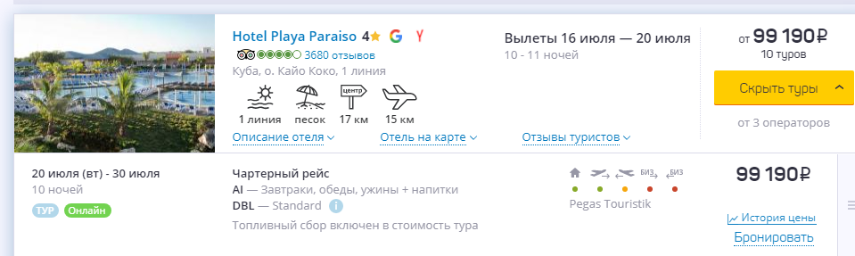 путевки на Кайо-Коко