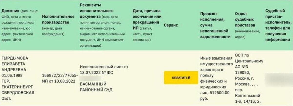    Монеточку объявили в розыск