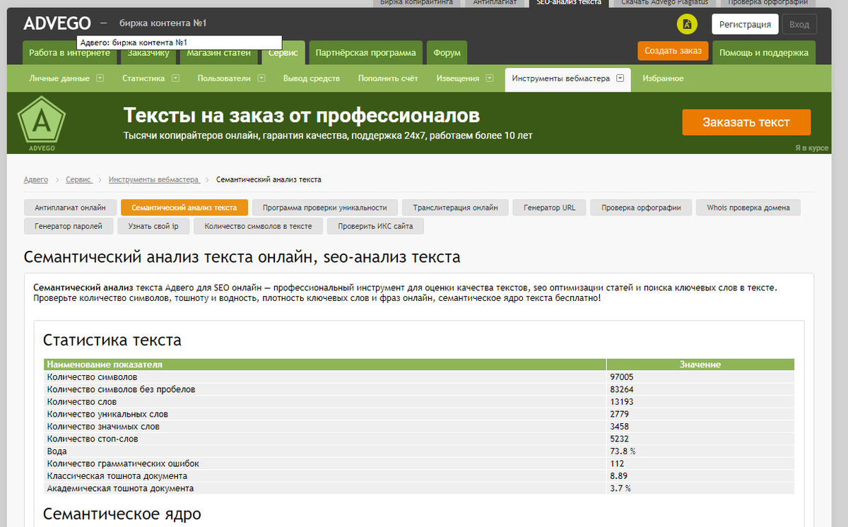 Текст можно анализировать без регистрации