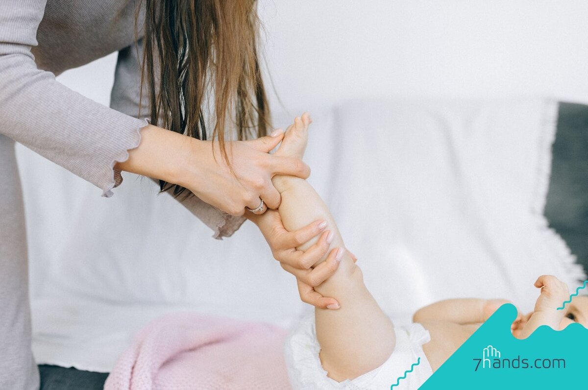 Источник: https://7hands.com/