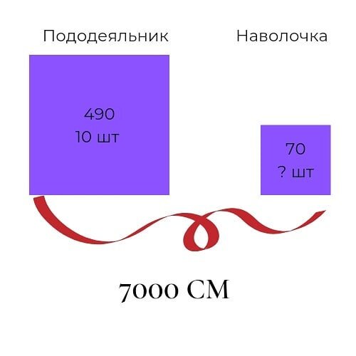Единицы измерения в краткой записи сразу приводим к общему виду (в нашем случае - переводим в сантиметры)