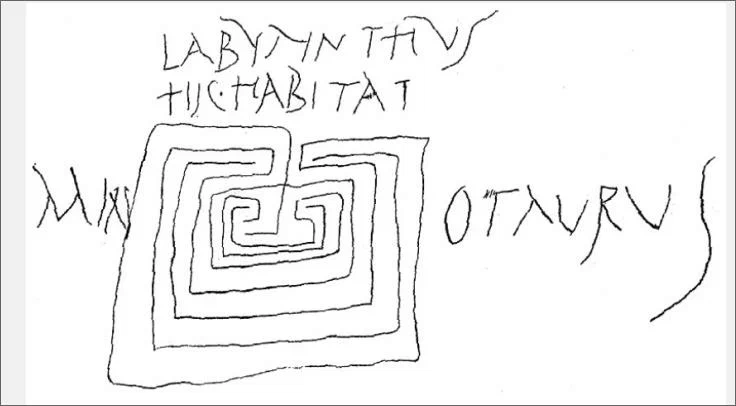 Здесь: граффити в Помпеях. Эскиз лабиринта Минотавра, 1 век. AD, воспроизведенная со стены Дома Лукрециев в Помпеях (CIL 4.2331). Текст гласит: “Лабиринт. Здесь живет Минотавр” Labirinthus: hic habitat Minotaurus). Источник изображения: https://dzen.ru/a/YkU2LyJAUQS1FYS7 Автор публикации предположил, что, возможно, одной из основных целей граффити и было - скоротать время?