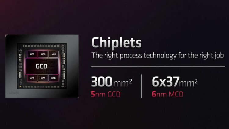    Источник изображения: AMD
