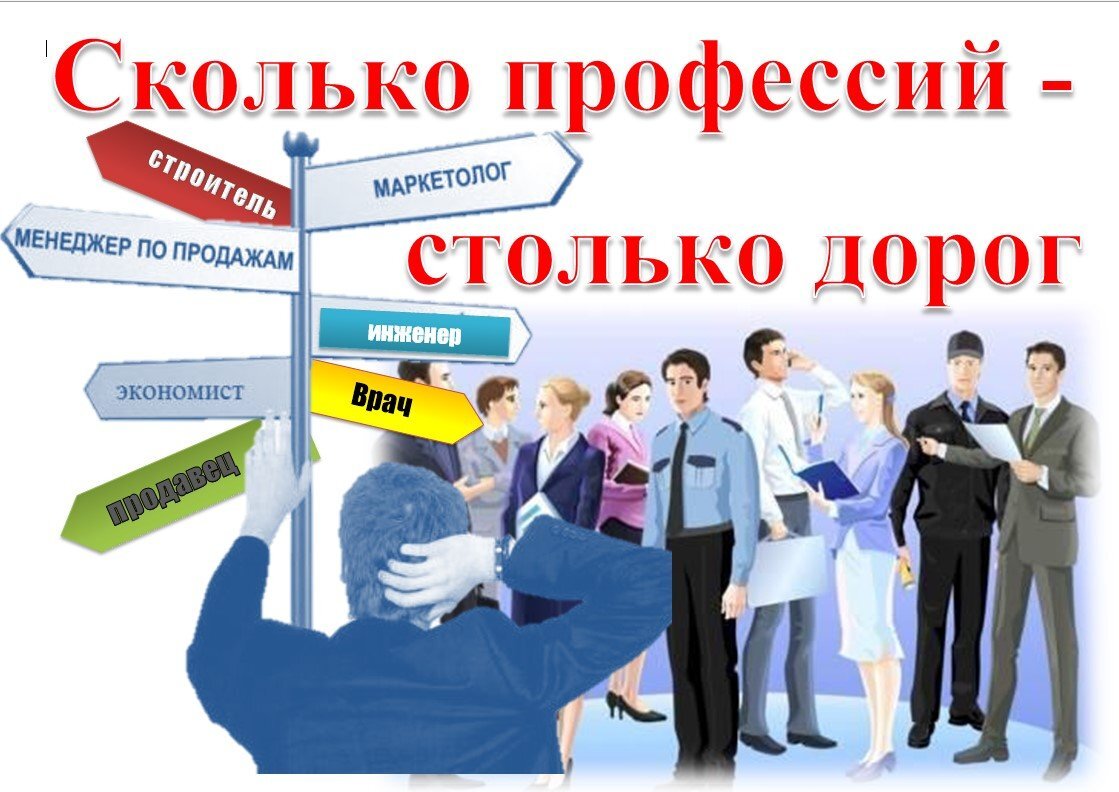 Как выбрать профессию презентация 7 класс