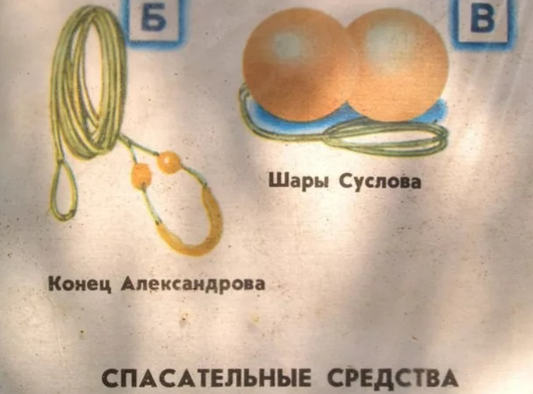 Какими спасательными предметами можно воспользоваться. Какими спасательными предметами можно воспользоваться