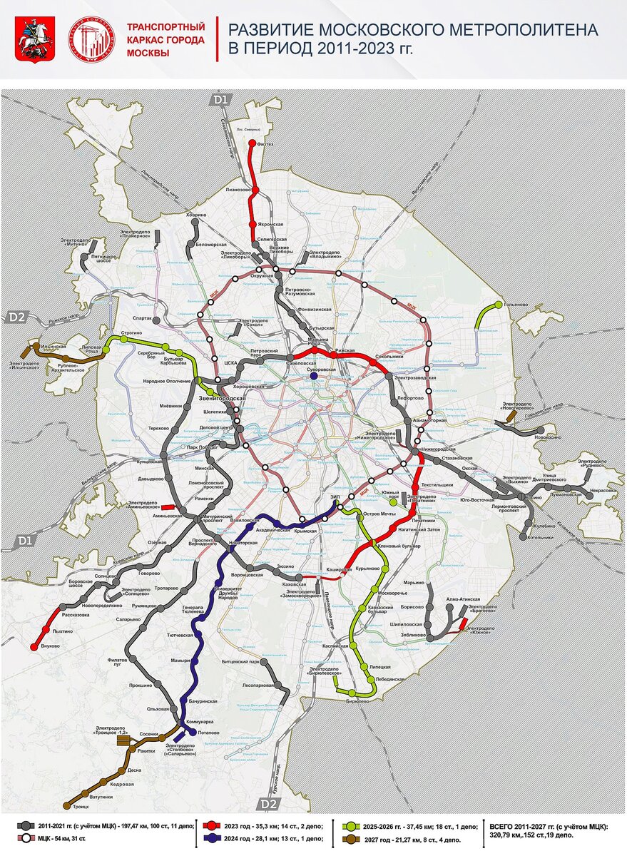 План развития мосметро