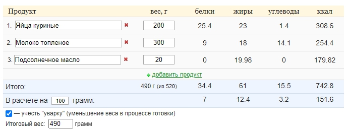 Расчет сделан в калькуляторе готовых блюд diets.ru