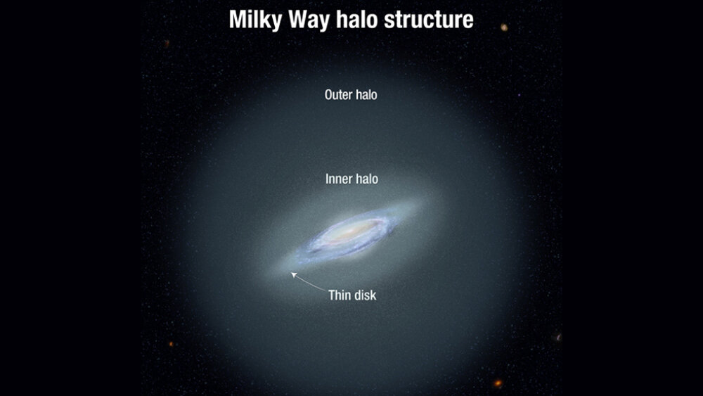     Фото: NASA, ESA, and A. Feild [STScI]