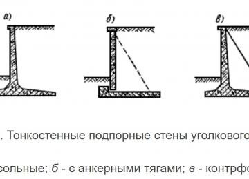Проектирование подпорных стен