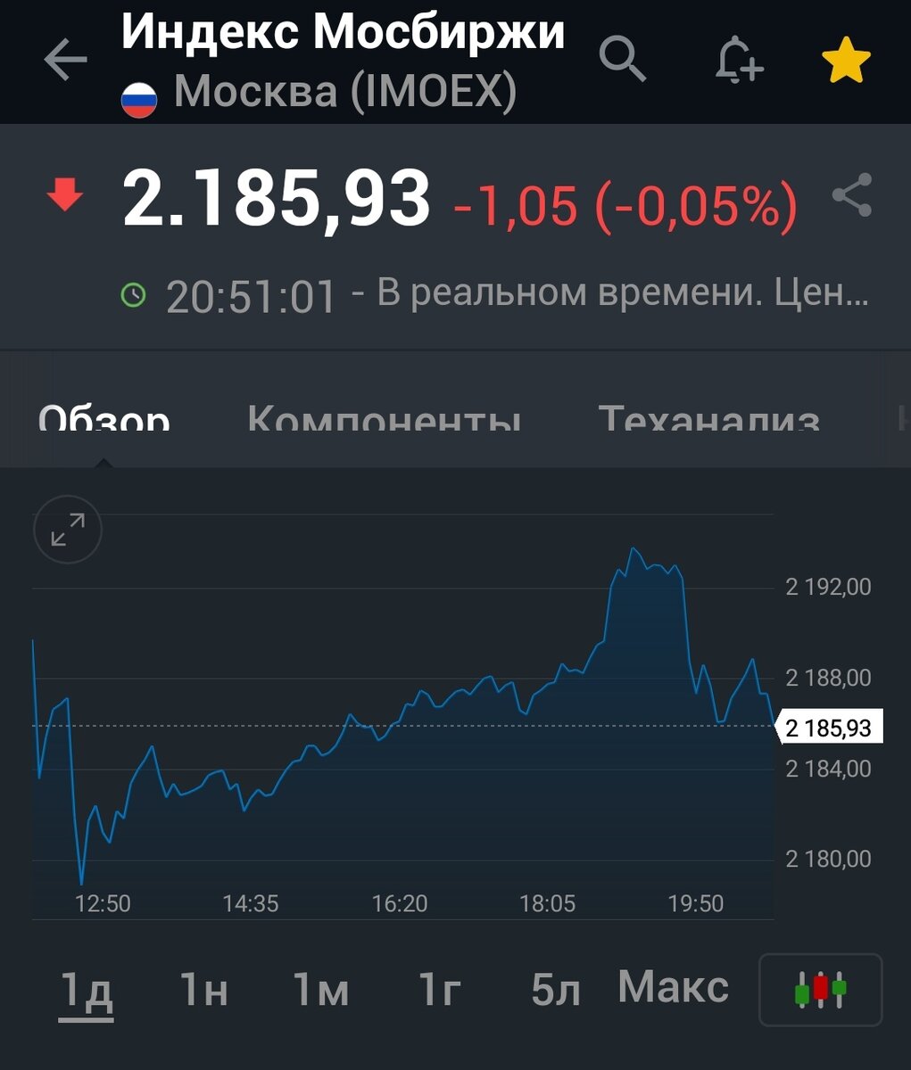 Взято в сети интернет в свободном доступе с целью иллюстрации