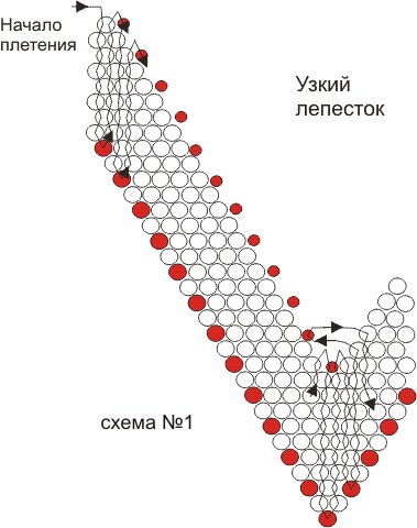 поскольку сайта СалонБисера больше нет, фото взяла с БисерИнфо отсюда: https://biser.info/node/117414