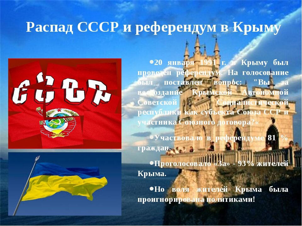 Фото из сводных источников.