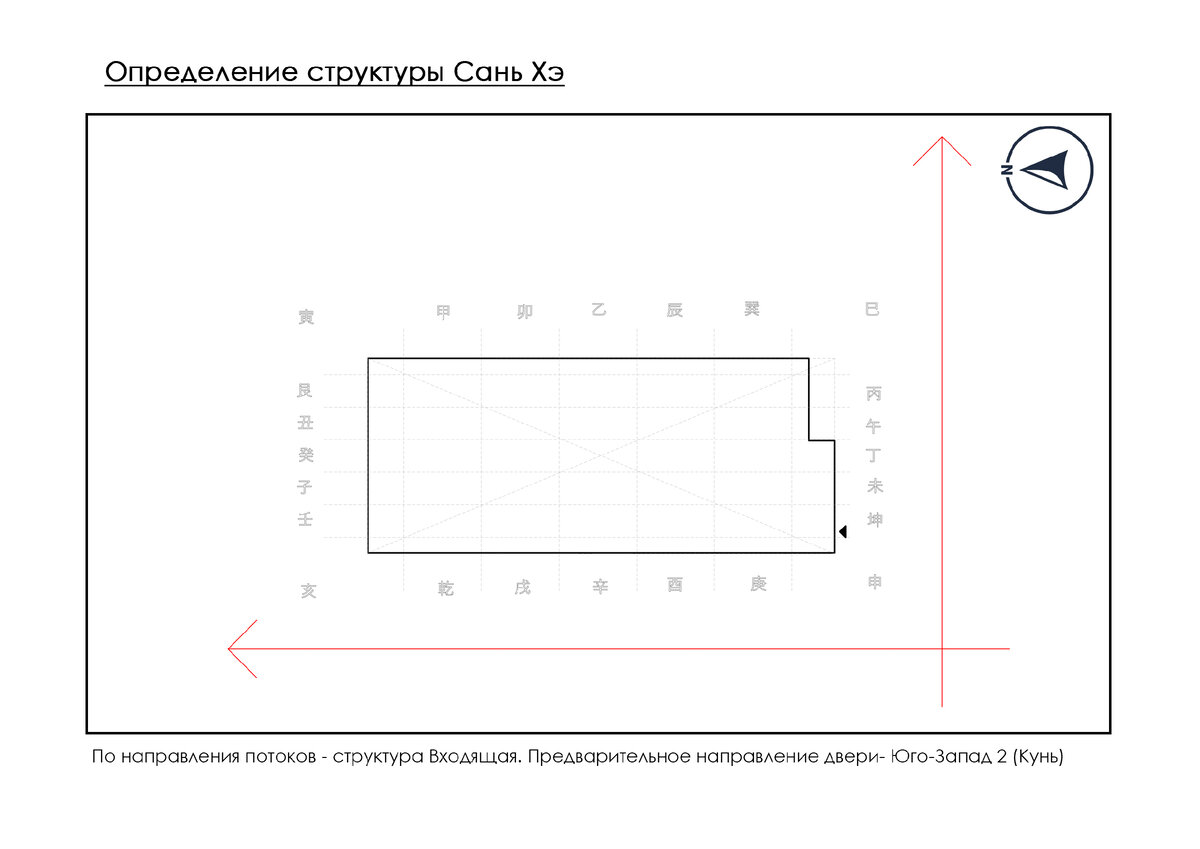 Проект современного одноэтажного дома | Feng Shui architects | Дзен