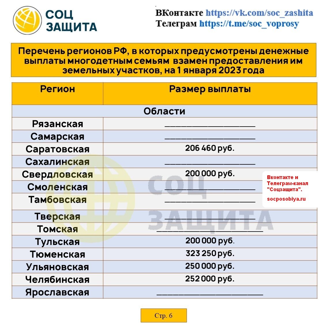 Выплаты многодетным семьям вместо земельного сертификата | Соцзащита | Дзен