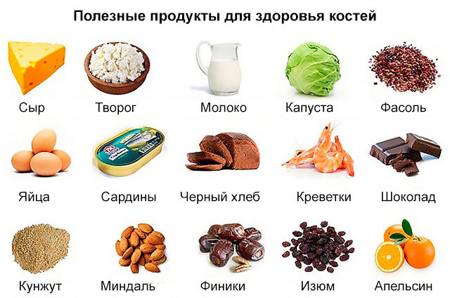 Роль белка и фиброзных продуктов в питании пожилых людей
