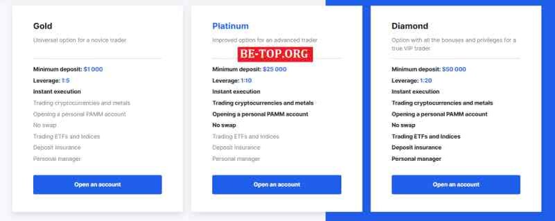 Возможность снять деньги с "Cmarketcap" не подтверждена.