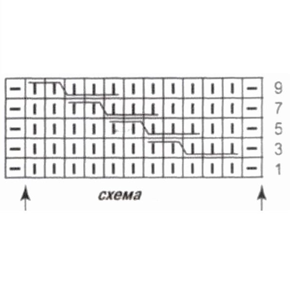 Схема шапки косой