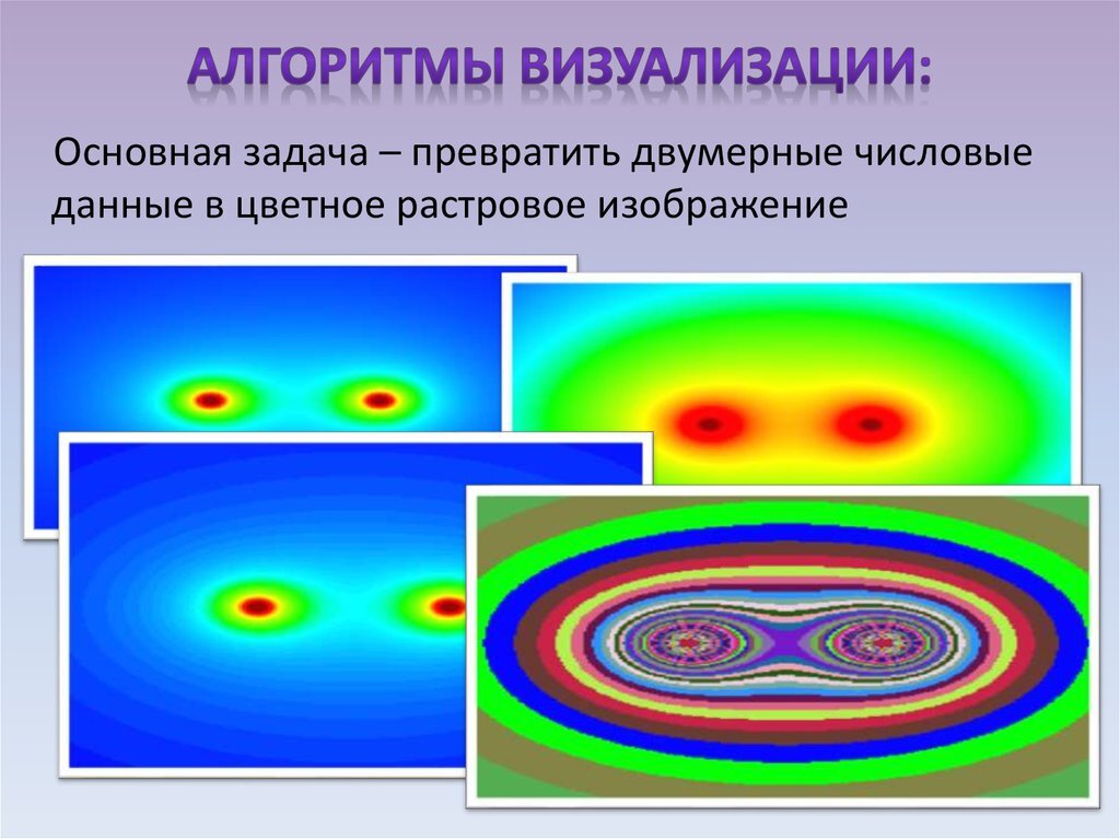 Визуальные алгоритмы. Алгоритм визуализация. Визуализация задач. Визуальные задачи. Алгоритм визуально.