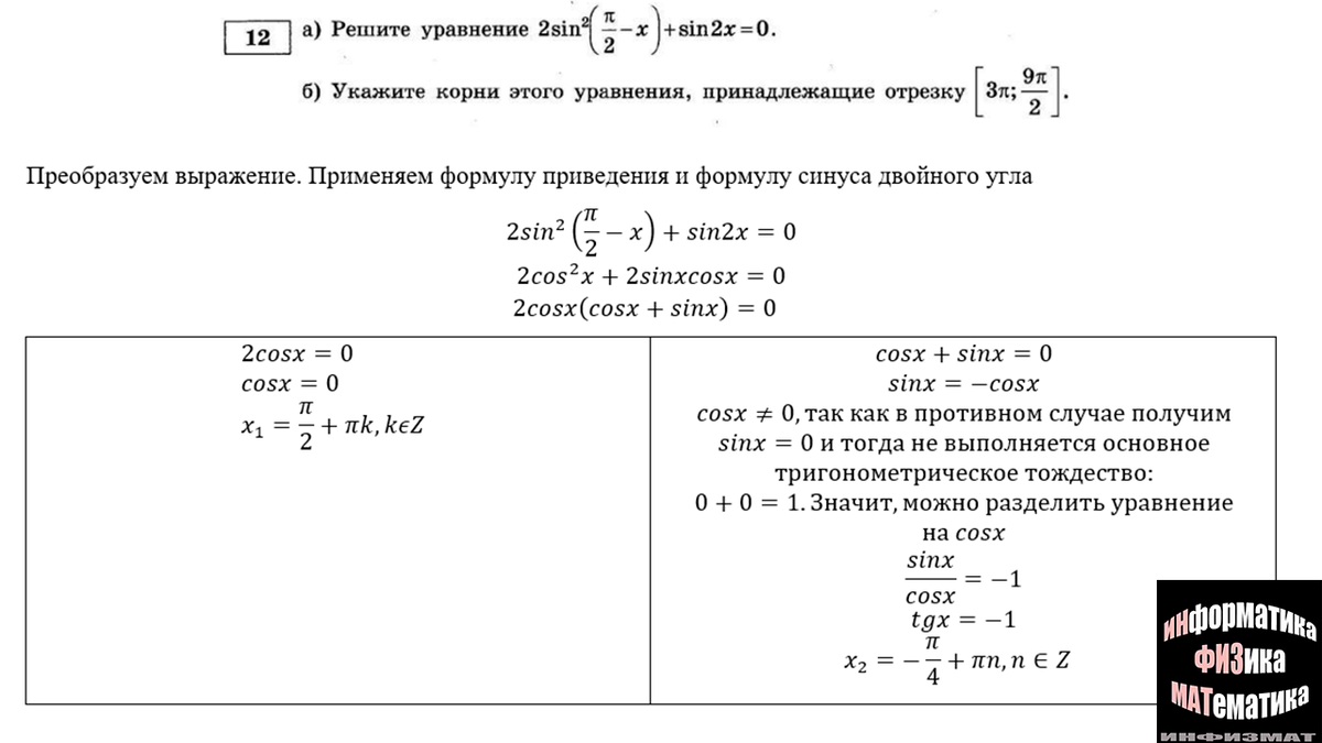 ЕГЭ математика профильный уровень 2023. Ященко. 36 вариантов. Вариант 21.  Разбор. | In ФИЗМАТ | Дзен