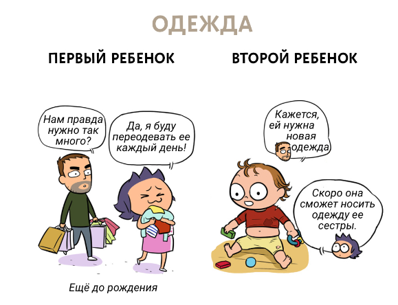 https://dailybaby.ru/magazine/articles/10-veselykh-i-chestnykh-komiksov-kotorye-pokazyvaiut-raznitsu-mezhdu-pervym-i-vtorym-rebenkom