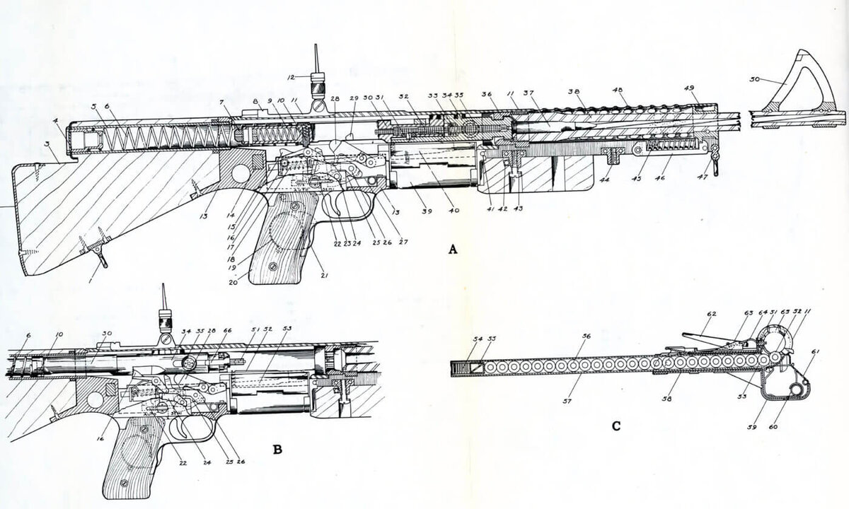 Конструкция пулемета Джонсона (рис. из Наставления к пулемету).