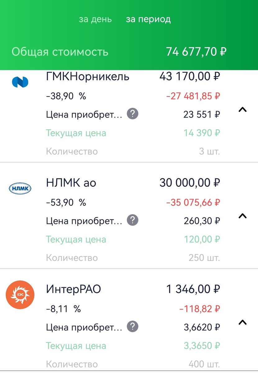 Состояние брокерского счета автора на 24.02.2023 г. В ближайший месяц планирую тысяч на 10 купить бумаг ИнтерРАО. И возможно до начала лета удвоить позицию по НЛМК. ГМК НН будем в течении года набирать на ИИС супруги.