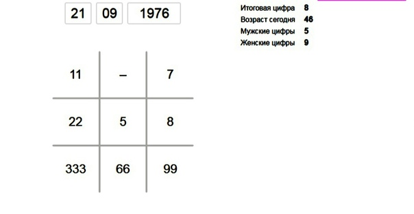 21.09.1976