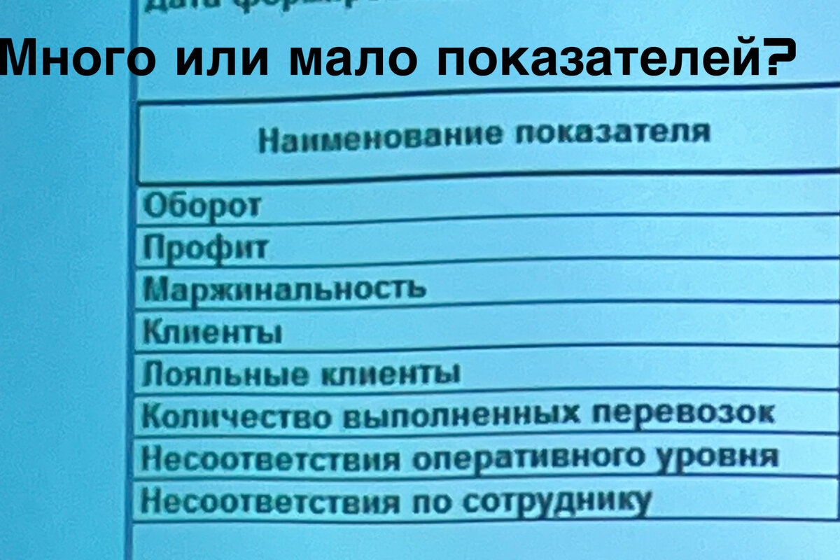 Сколько показателей?