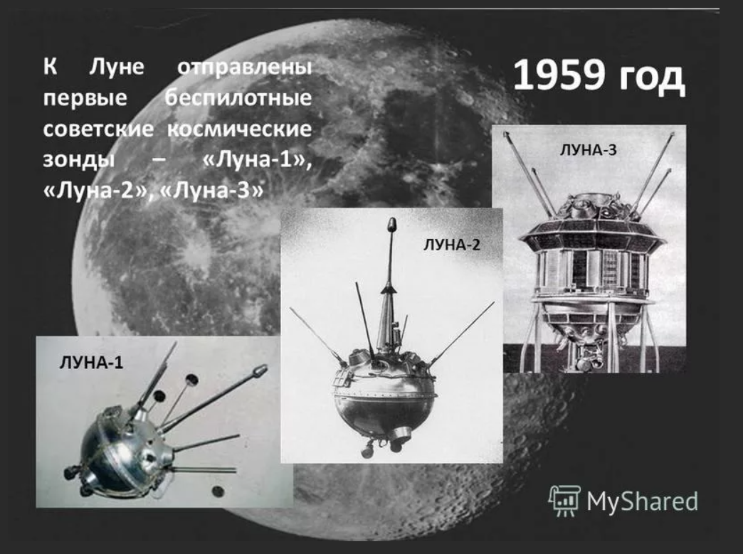 АМС Луна 2. Луна-1 автоматическая межпланетная станция. АМС Луна-1 чертеж. Космический аппарат Луна 3.