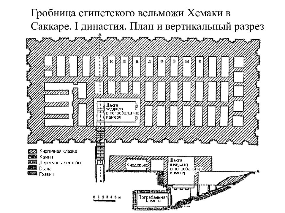 План гробницы Раннего царства. Гробница приближенного одного из царей по имени Хемак