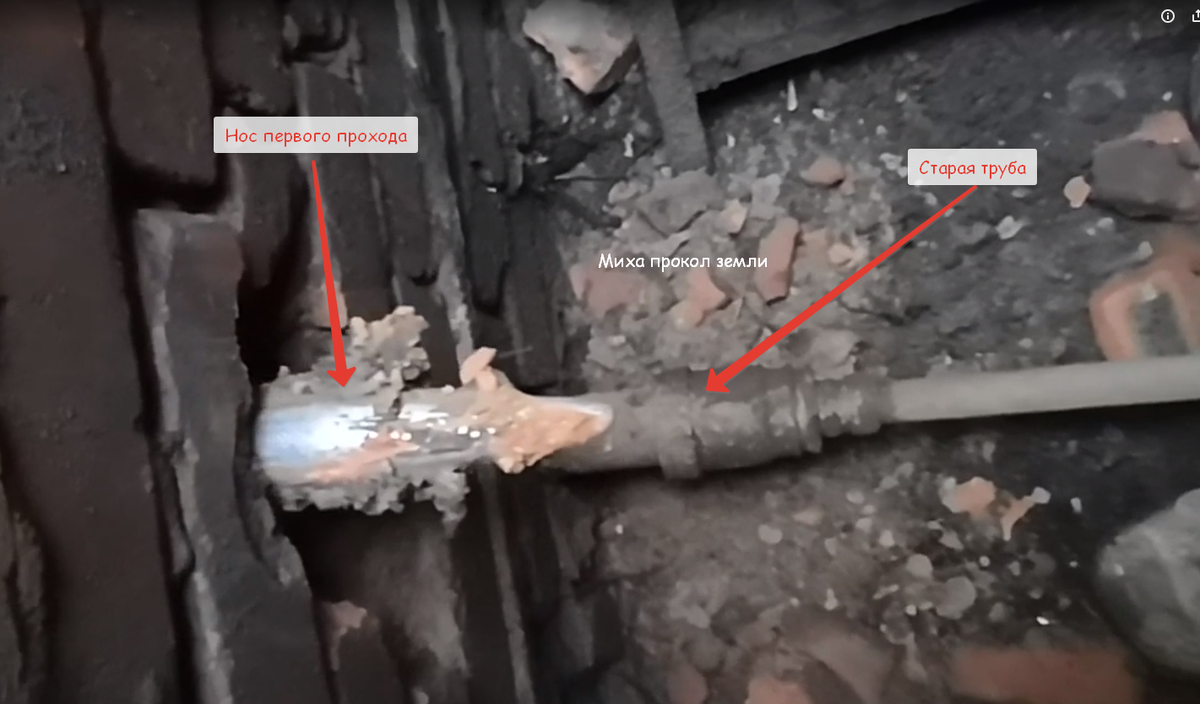 Прокол в колодец под водопровод