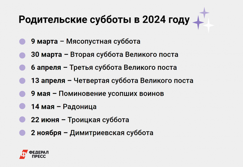 Все родительские субботы в 2024 году