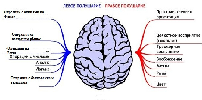 https://smart-lab.ru/uploads/images/00/32/60/2014/01/11/b0d8cb.jpg