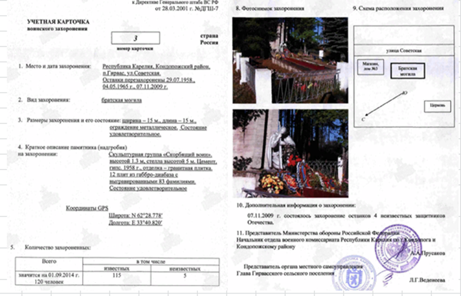 сайт Память народа