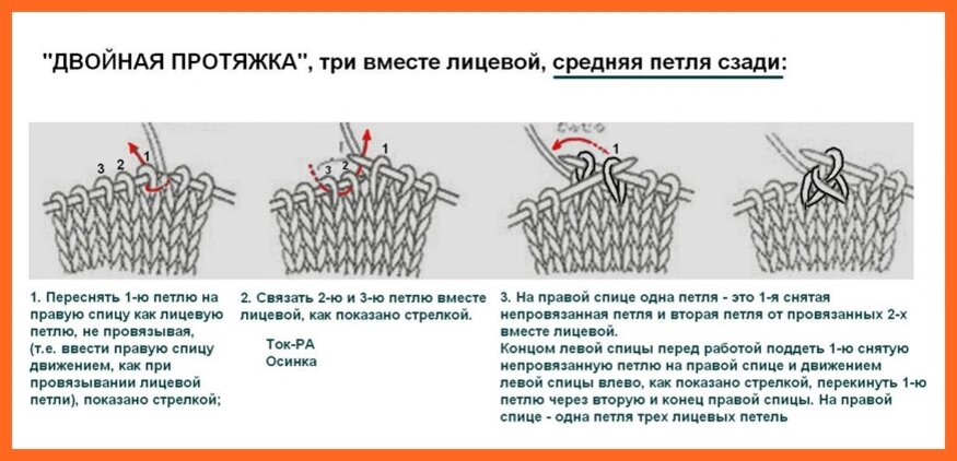 Программы для схем вязания и создания узоров