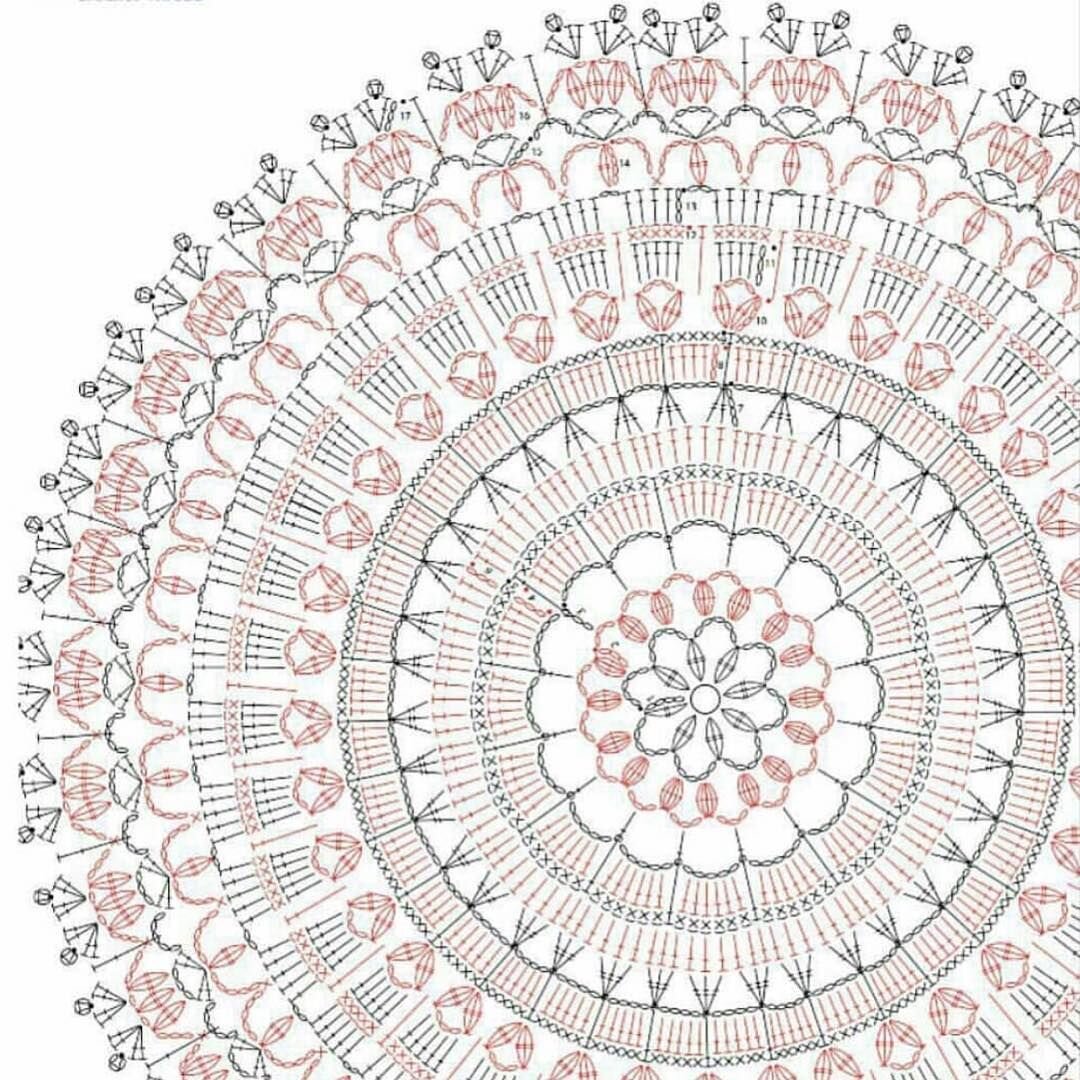 Красивые схемы ковриков. Салфетка Тесла схема. Мандалы крючком для начинающих схемы. Салфетка Мандала крючком. Салфетка Мандала крючком схема.