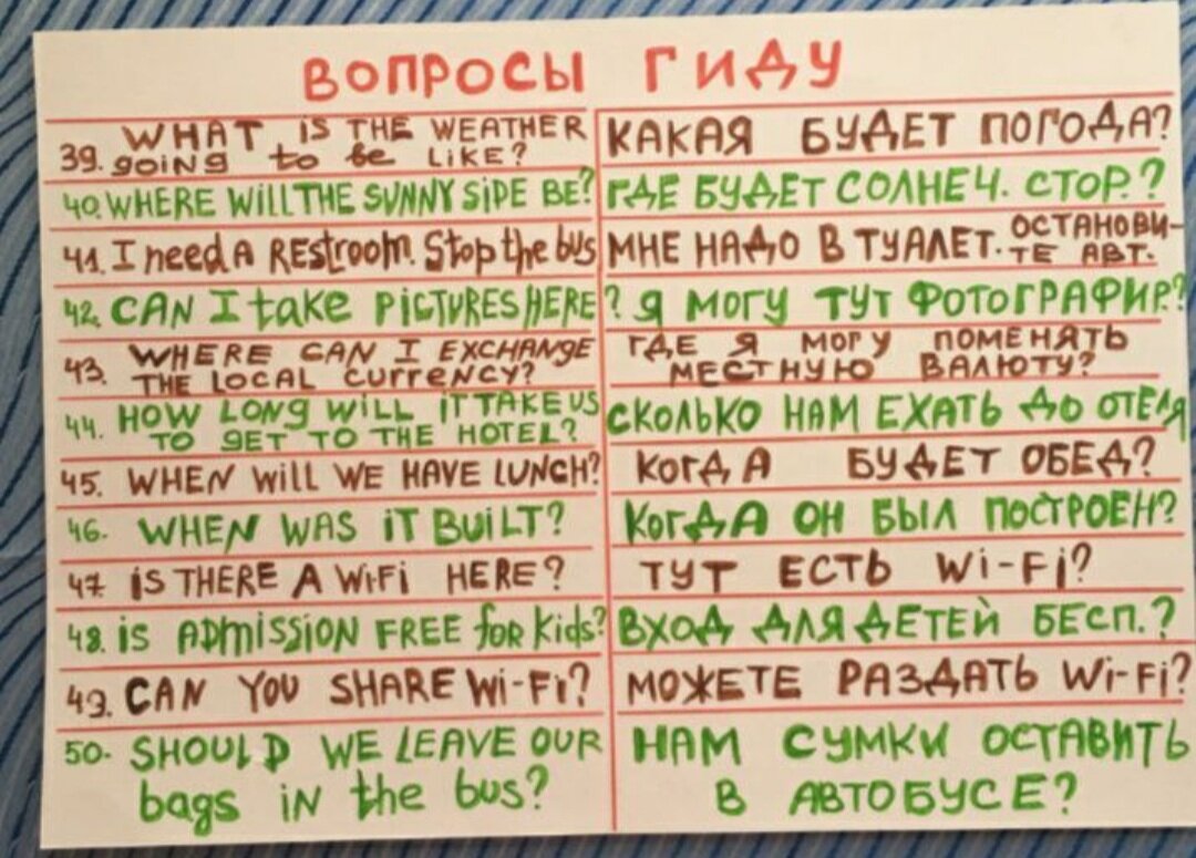 Английский для путешественников: 50 полезных фраз (при встрече, жалобы в  отеле, в ресторане, вопросы гиду) | Тоня Витушkинa | Дзен