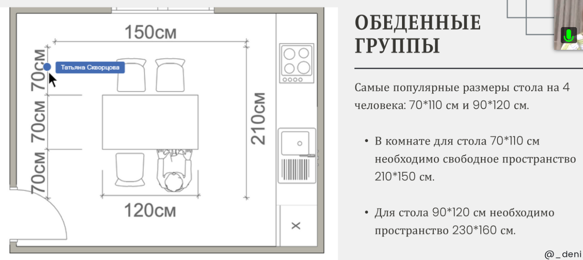 Кухня с островом (81 фото)