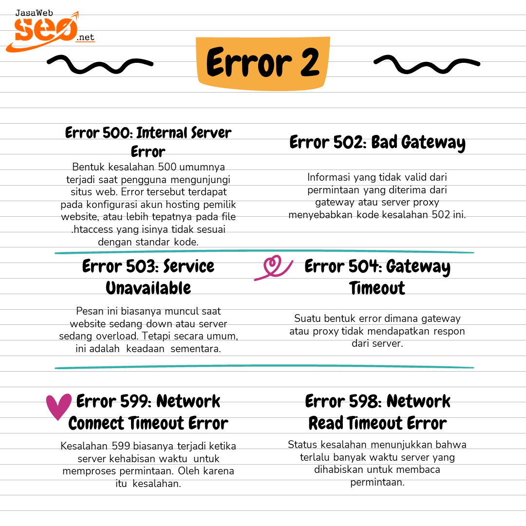 SEDANG PROMO, Call 08123-900-3218, Jasa Pembuatan Website melayani Jaka Mulya Bekasi Selatan 
KLIK https://wa.me/6281239003218, jasa bikin website surabaya, jasa bikin website toko online, jasa bikin website wordpress, jasa buat web hosting, jasa buat web www, jasa buat website, jasa buat website bandung, jasa buat website bekasi, jasa buat website company profile, jasa buat website ecommerce

Jasa Pembuatan Website di Bekasi
Perumahan Villa Anggrek
Jl. Anggrek 5A Blok C6 No.6
Karang Satria, Tambun Utara Bekasi Jawa Barat

(Patokan Villa Anggrek depan Alfa & Indomart)

Langsung OWNER 08123-900-3218

Kunjungi juga :
https://jasawebseo.net/
https://www.jasapembuatanwebsitebekasi.net/
https://www.instagram.com/tanyafikri/

#jasabikinwebsitesurabaya #jasabikinwebsitetokoonline #jasabikinwebsitewordpress #jasabuatwebhosting #jasabuatwebwww #jasabuatwebsite #jasabuatwebsitebandung #jasabuatwebsitebekasi #jasabuatwebsitecompanyprofile #jasabuatwebsiteecommerce