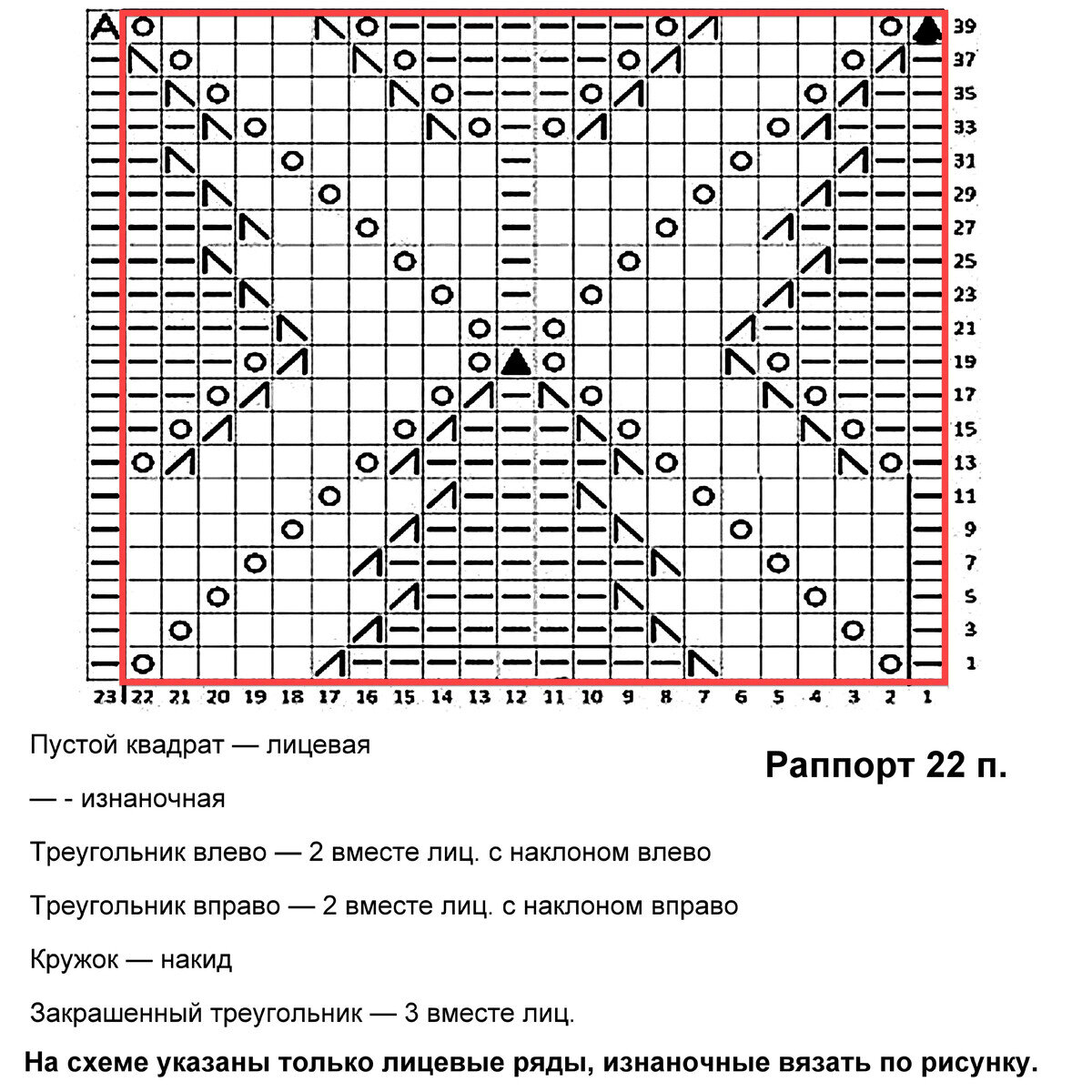 Новый понедельник и новая подборка с ажурными узорчиками! Я сделала акцент на ромбах, потому что их тут больше всего — самых разных и красивых! Сохраняйте понравившиеся варианты в свою копилочку.-14