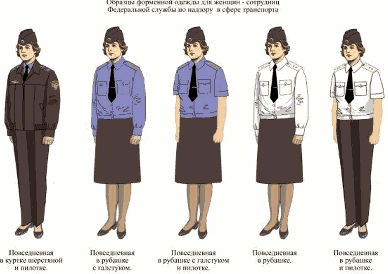 Образцы формы полиции