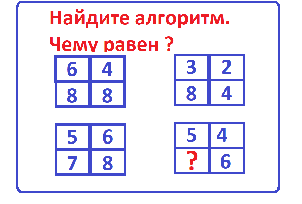 алгоритм 8864.png