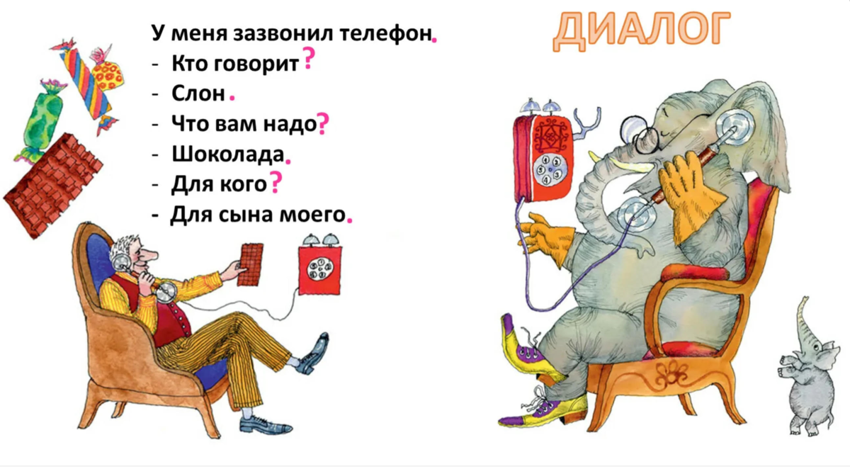 Источник: https://znanio.ru/media/prezentatsiya-dlya-1-klassa-dlya-uroka-otkrytiya-novyh-znanij-po-russkomu-yazyku-po-teme-dialog-2519864